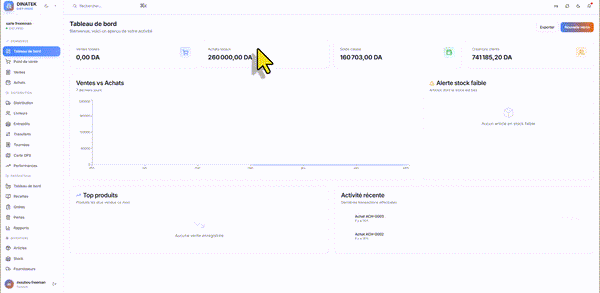 Capture réelle des indicateurs de gestion DOLISOFT